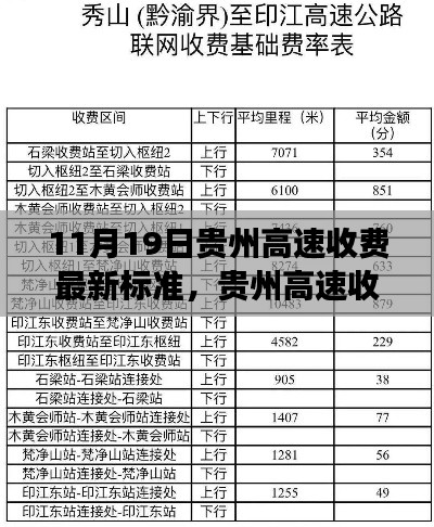 貴州高速收費(fèi)新標(biāo)準(zhǔn)揭秘，11月19日的變革及其影響