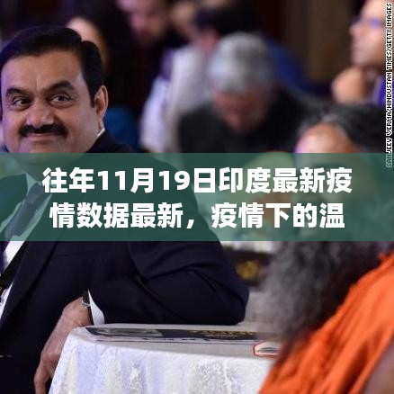 印度疫情下的溫暖日常與友情故事，最新疫情數(shù)據(jù)與十一月十九日的回顧