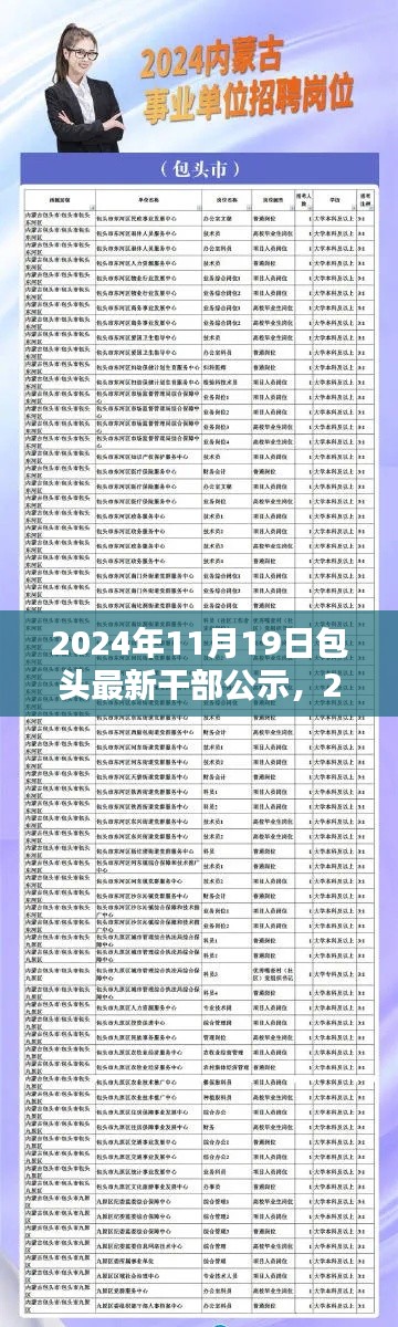 2024年包頭市干部公示公告詳解，最新干部名單公布