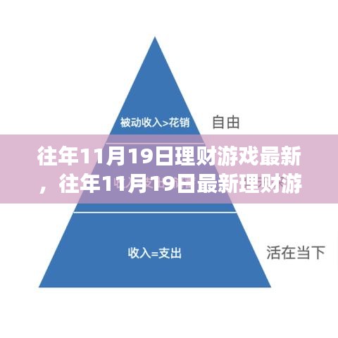 往年11月19日理財(cái)游戲攻略大全，從入門(mén)到進(jìn)階的詳細(xì)步驟指南