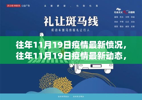 全球抗疫進(jìn)展與反思，歷年11月19日疫情最新動(dòng)態(tài)回顧與反思