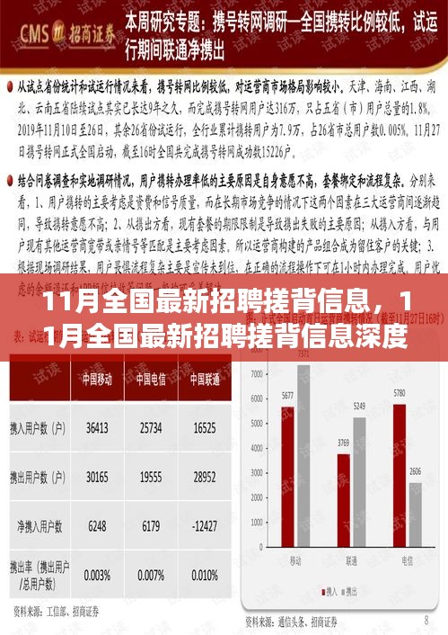 11月全國最新招聘搓背信息深度解析，行業(yè)背景、關(guān)鍵事件與地位重塑