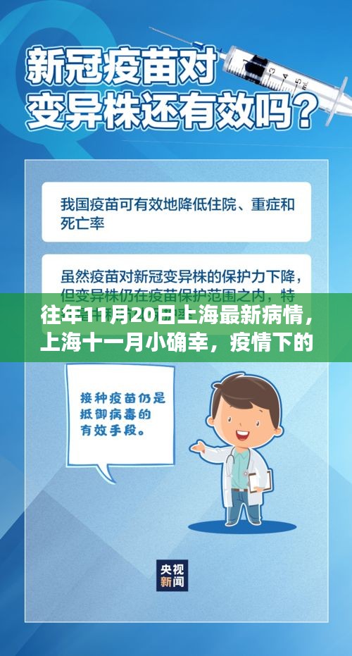 上海疫情下的自然探索之旅，十一月小確幸的最新記錄