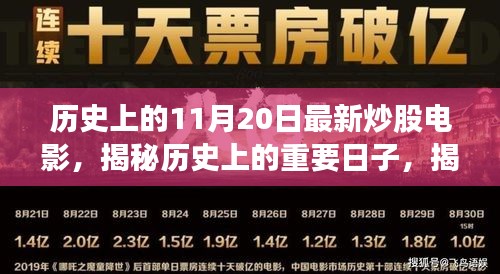 揭秘歷史上的炒股電影，揭秘十一月二十日的重要日子與電影回顧
