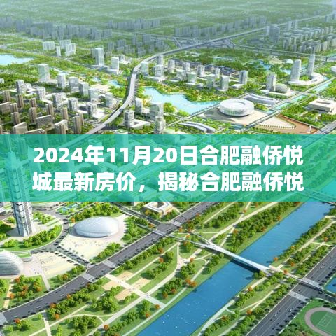 揭秘合肥融僑悅城最新房價動態(tài)，深度解析與預(yù)測報告（2024年11月）