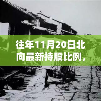 北向新持股比例下的深巷美食探秘，獨特小巷美食與北向持股揭秘
