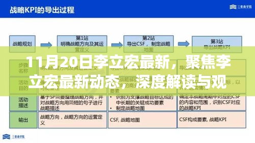 李立宏最新動(dòng)態(tài)深度解讀與觀點(diǎn)闡述，聚焦最新動(dòng)態(tài)，揭秘最新觀點(diǎn)