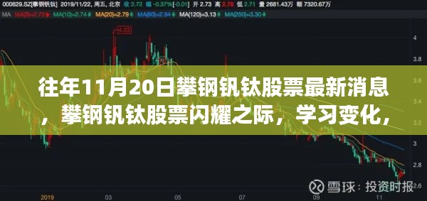 攀鋼釩鈦股票閃耀之際，學(xué)習(xí)變化，自信成就夢想最新消息標(biāo)題建議，攀鋼釩鈦股票動態(tài)更新，閃耀之際，學(xué)習(xí)自信成就夢想之路