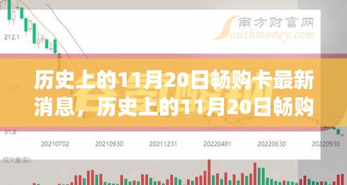 歷史上的11月20日暢購卡，引領(lǐng)自然探索之旅，傳遞心靈寧靜的力量