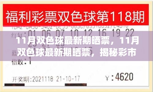 揭秘彩市熱門號碼，最新雙色球曬票與投注秘籍分享