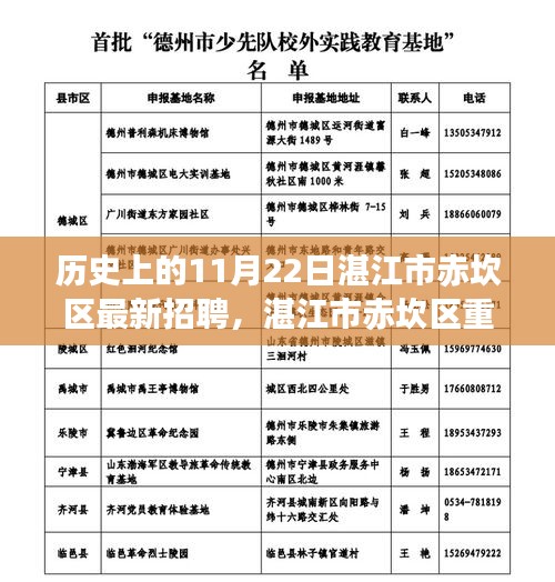 量入為出 第5頁