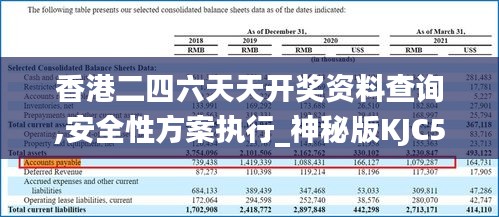香港二四六天天開(kāi)獎(jiǎng)資料查詢,安全性方案執(zhí)行_神秘版KJC5.82