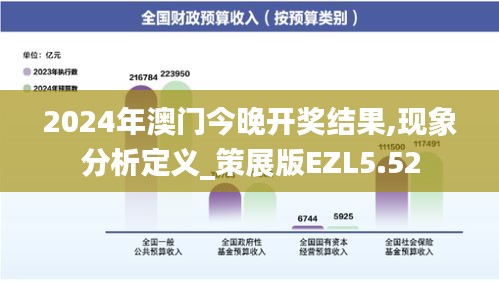 2024年澳門今晚開獎結(jié)果,現(xiàn)象分析定義_策展版EZL5.52