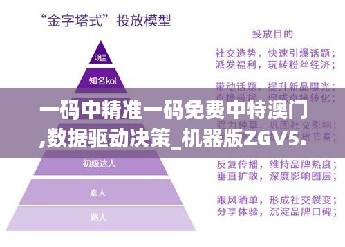 一碼中精準一碼免費中特澳門,數(shù)據(jù)驅(qū)動決策_機器版ZGV5.93