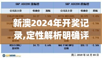 新澳2024年開獎記錄,定性解析明確評估_資源版YAU5.75
