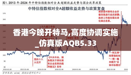 香港今晚開特馬,高度協(xié)調實施_仿真版AQB5.33