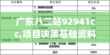 廣東八二站92941cc,項(xiàng)目決策基礎(chǔ)資料_精選版JGS5.9