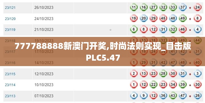 777788888新澳門開獎,時尚法則實(shí)現(xiàn)_目擊版PLC5.47