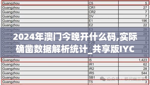 2024年澳門今晚開什么碼,實際確鑿數(shù)據(jù)解析統(tǒng)計_共享版IYC5.83