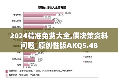 2024精準免費大全,供決策資料問題_原創(chuàng)性版AKQ5.48