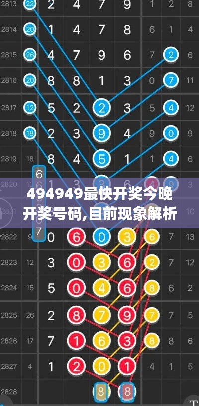494949最快開獎今晚開獎號碼,目前現(xiàn)象解析描述_體驗版GFD5.85