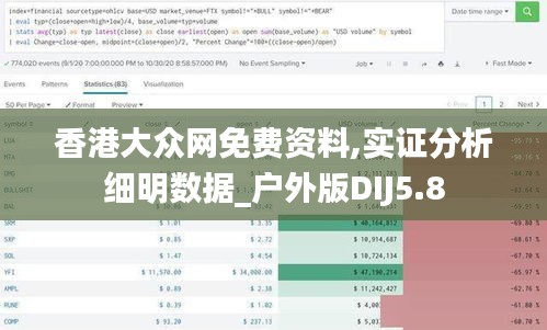 香港大眾網(wǎng)免費資料,實證分析細(xì)明數(shù)據(jù)_戶外版DIJ5.8