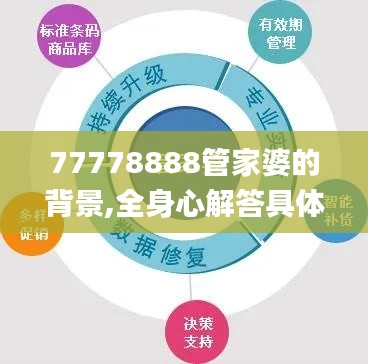 狐假虎威 第5頁