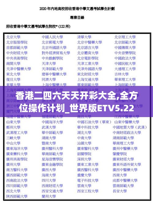 香港二四六天天開彩大全,全方位操作計(jì)劃_世界版ETV5.22