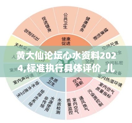黃大仙論壇心水資料2024,標準執(zhí)行具體評價_兒童版RPU5.73