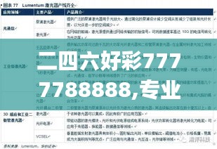 二四六好彩7777788888,專業(yè)調(diào)查具體解析_游戲版NCK5.52