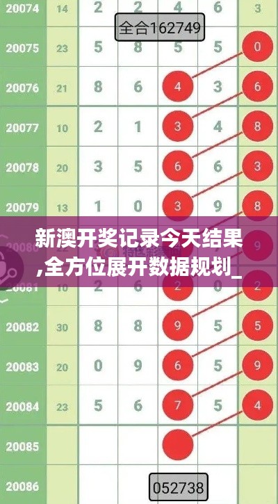 新澳開獎(jiǎng)記錄今天結(jié)果,全方位展開數(shù)據(jù)規(guī)劃_穩(wěn)定版OSJ5.13