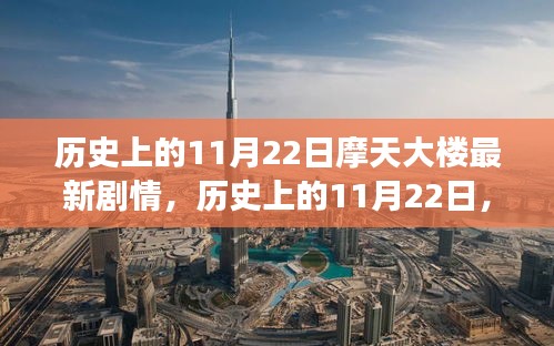 探尋自然美景的寧靜力量，摩天大樓的心靈之旅之歷史上的11月22日揭秘最新劇情