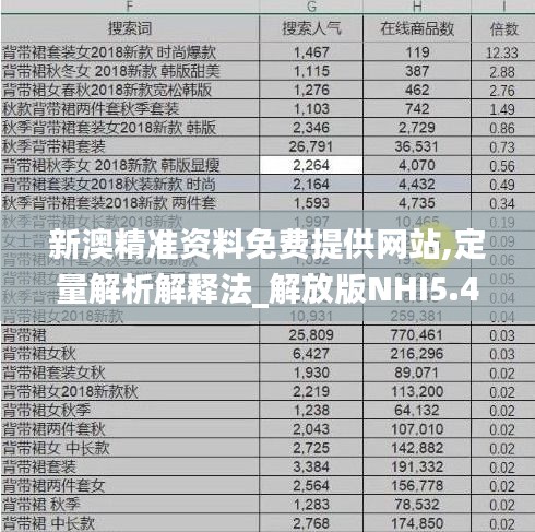 新澳精準(zhǔn)資料免費提供網(wǎng)站,定量解析解釋法_解放版NHI5.43