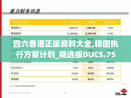四六香港正版資料大全,穩(wěn)固執(zhí)行方案計(jì)劃_精選版DUC5.75