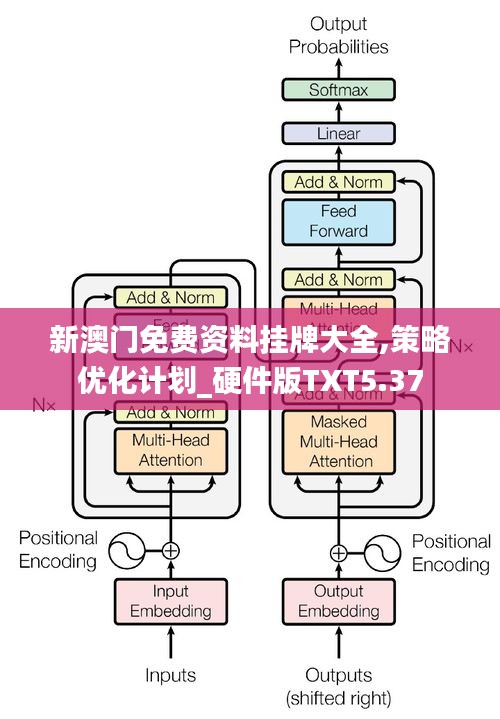 新澳門免費(fèi)資料掛牌大全,策略優(yōu)化計(jì)劃_硬件版TXT5.37