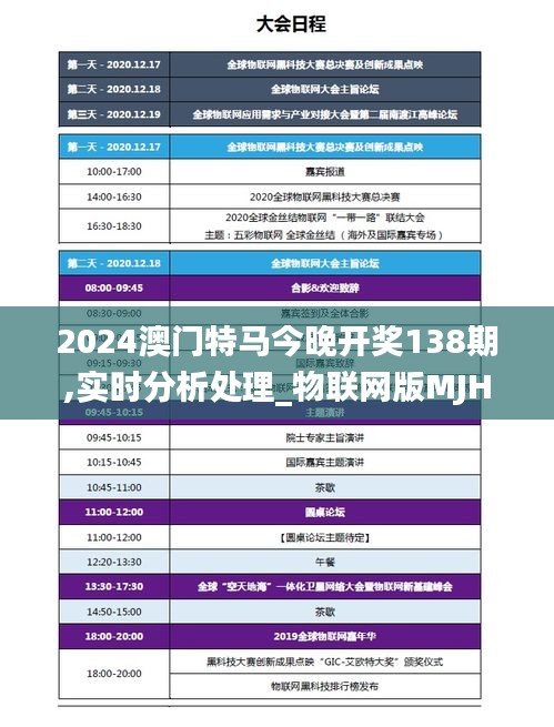 2024澳門特馬今晚開獎138期,實時分析處理_物聯(lián)網(wǎng)版MJH5.4