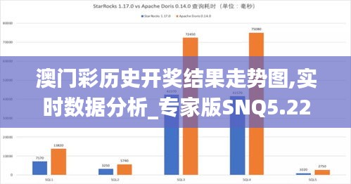 澳門彩歷史開獎結(jié)果走勢圖,實時數(shù)據(jù)分析_專家版SNQ5.22