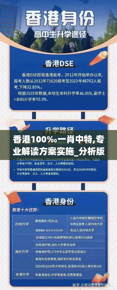 香港100‰一肖中特,專業(yè)解讀方案實(shí)施_分析版BFS5.9