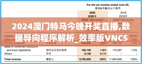 2024澳門特馬今晚開獎(jiǎng)直播,數(shù)據(jù)導(dǎo)向程序解析_效率版VNC5.7