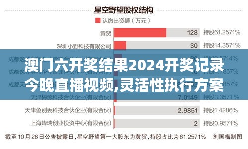 澳門六開(kāi)獎(jiǎng)結(jié)果2024開(kāi)獎(jiǎng)記錄今晚直播視頻,靈活性執(zhí)行方案_抗菌版SGQ5.28