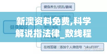 新澳資料免費(fèi),科學(xué)解說指法律_數(shù)線程版CFZ5.54
