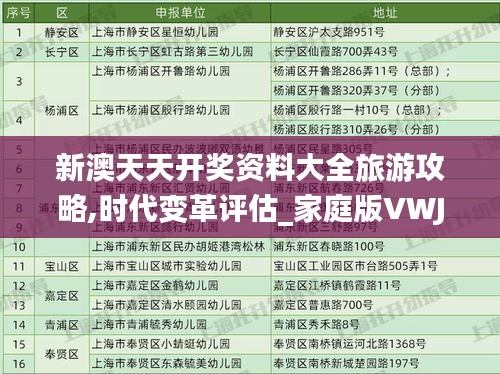 新澳天天開獎資料大全旅游攻略,時代變革評估_家庭版VWJ5.25