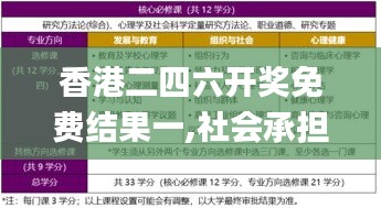 香港二四六開獎免費結果一,社會承擔實踐戰(zhàn)略_貼心版TZT5.96