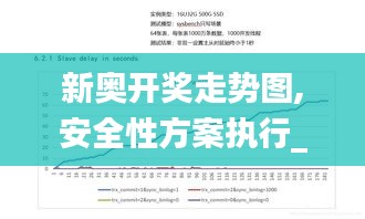新奧開(kāi)獎(jiǎng)走勢(shì)圖,安全性方案執(zhí)行_輕量版BPU5.83