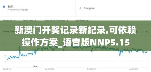 侃侃而談 第5頁