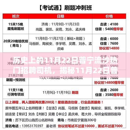 揭秘普寧流沙招聘司機的背后故事，招聘日美食之旅與小巷特色美食探尋