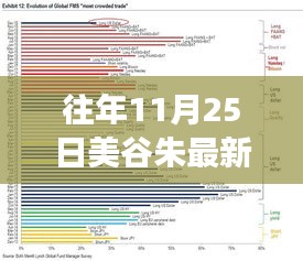 美谷朱最新科技旗艦產(chǎn)品揭秘，新功能體驗與科技的魅力改變生活