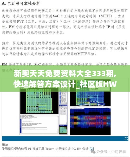 新奧天天免費(fèi)資料大全333期,快速解答方案設(shè)計(jì)_社區(qū)版HWO11.49