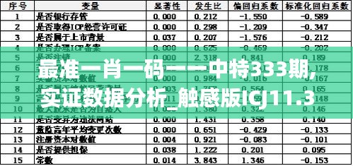 最準(zhǔn)一肖一碼一一中特333期,實(shí)證數(shù)據(jù)分析_觸感版ICJ11.31