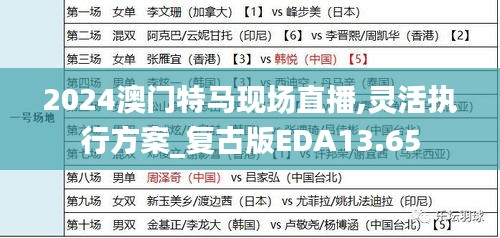 2024澳門特馬現(xiàn)場直播,靈活執(zhí)行方案_復(fù)古版EDA13.65